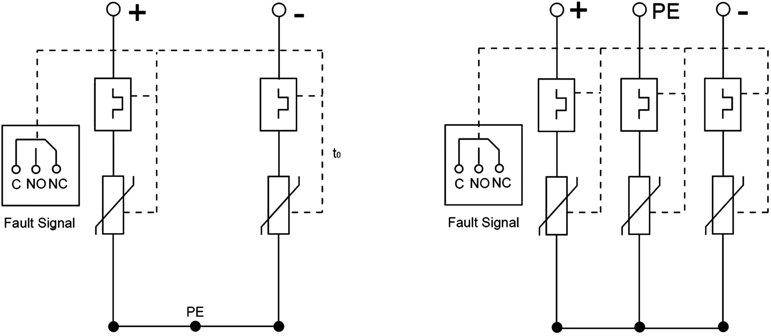 Dimentions JL7UZ Photovoltaic DC Surge Protective Device